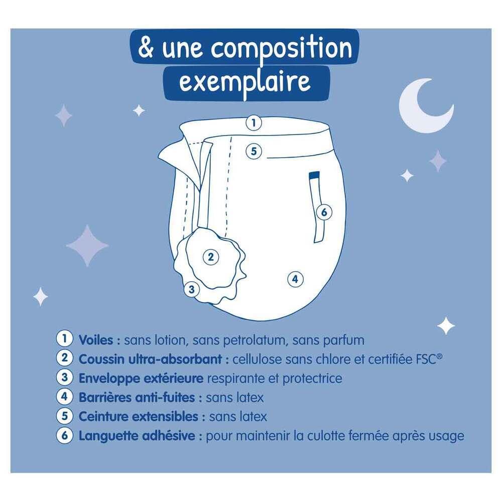 13 couches de nuit absorbantes Filles 8-15 ans thumbnail