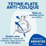 4 tétines plates thumbnail