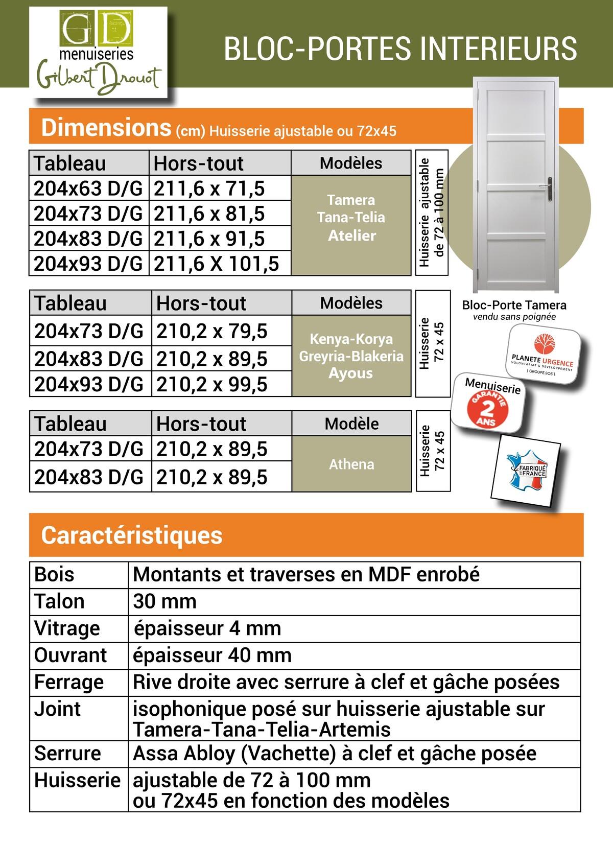 Bloc porte en  - 204x73 (Hxl ) côtes tableau thumbnail