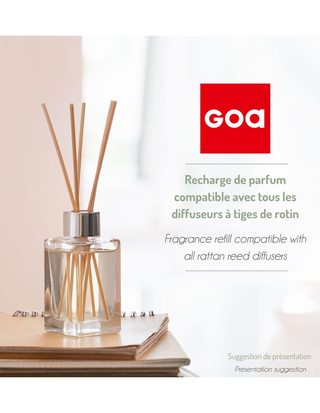 Recharge effluves exotique 250 ml thumbnail