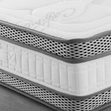 Ensemble Royal 5 * 90x190 cm | Matelas + Sommier thumbnail