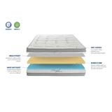 Lot ROYAL 5* 140x190 | Matelas, Sommier, Accessoires thumbnail