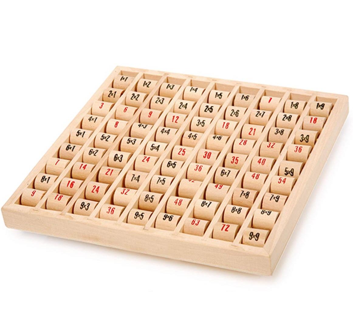Table de multiplication thumbnail