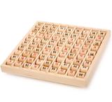 Table de multiplication thumbnail