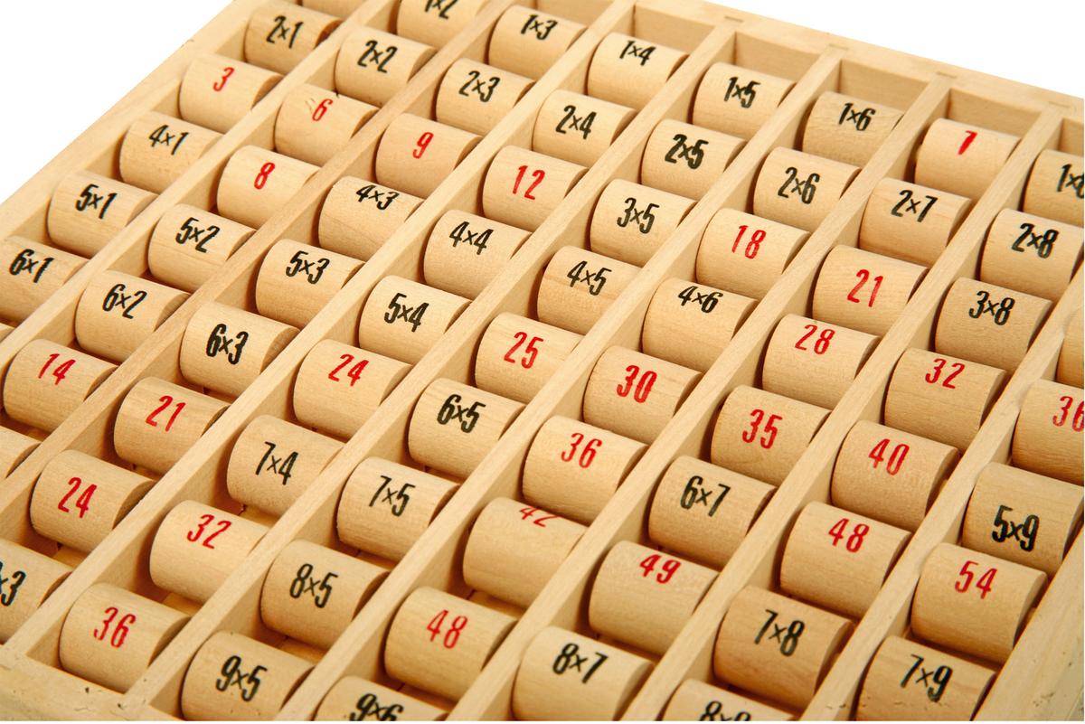 Table de multiplication thumbnail