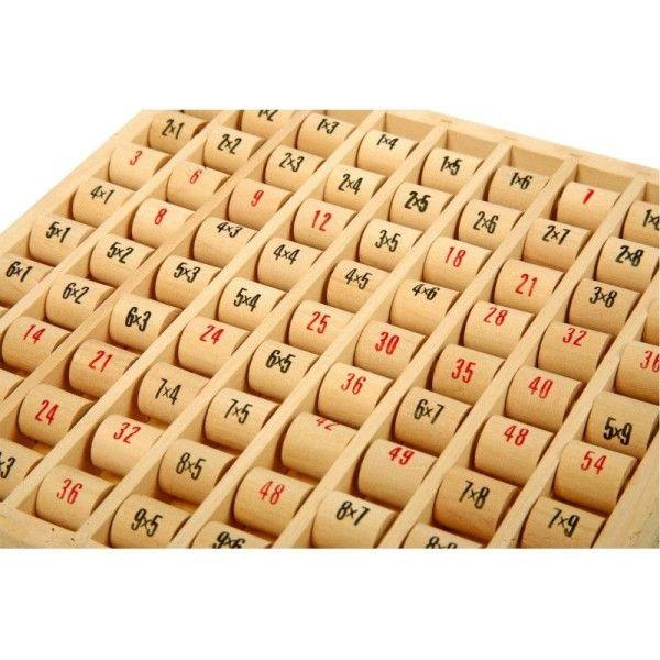 Table de multiplication thumbnail
