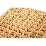 Table de multiplication thumbnail