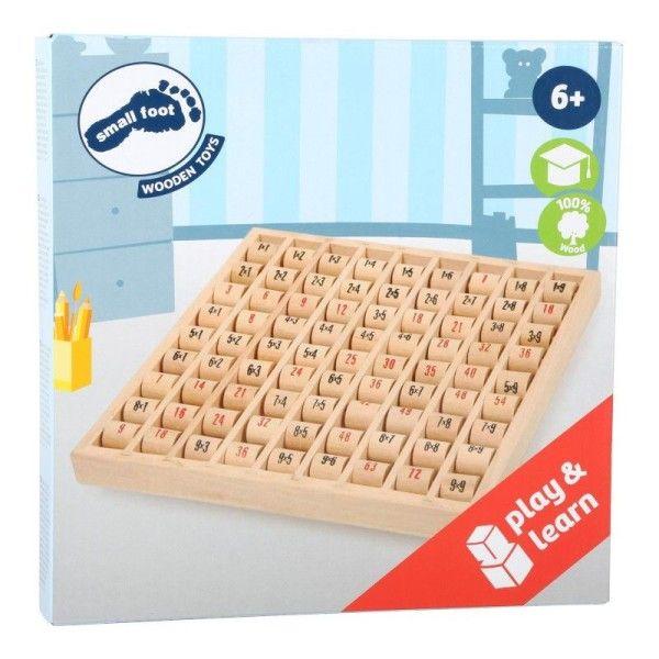 Table de multiplication thumbnail