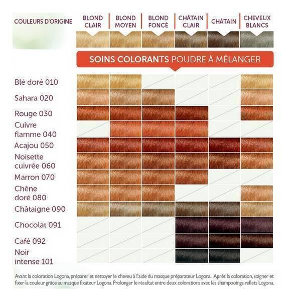 Soin colorant 100% noir intense 100g thumbnail