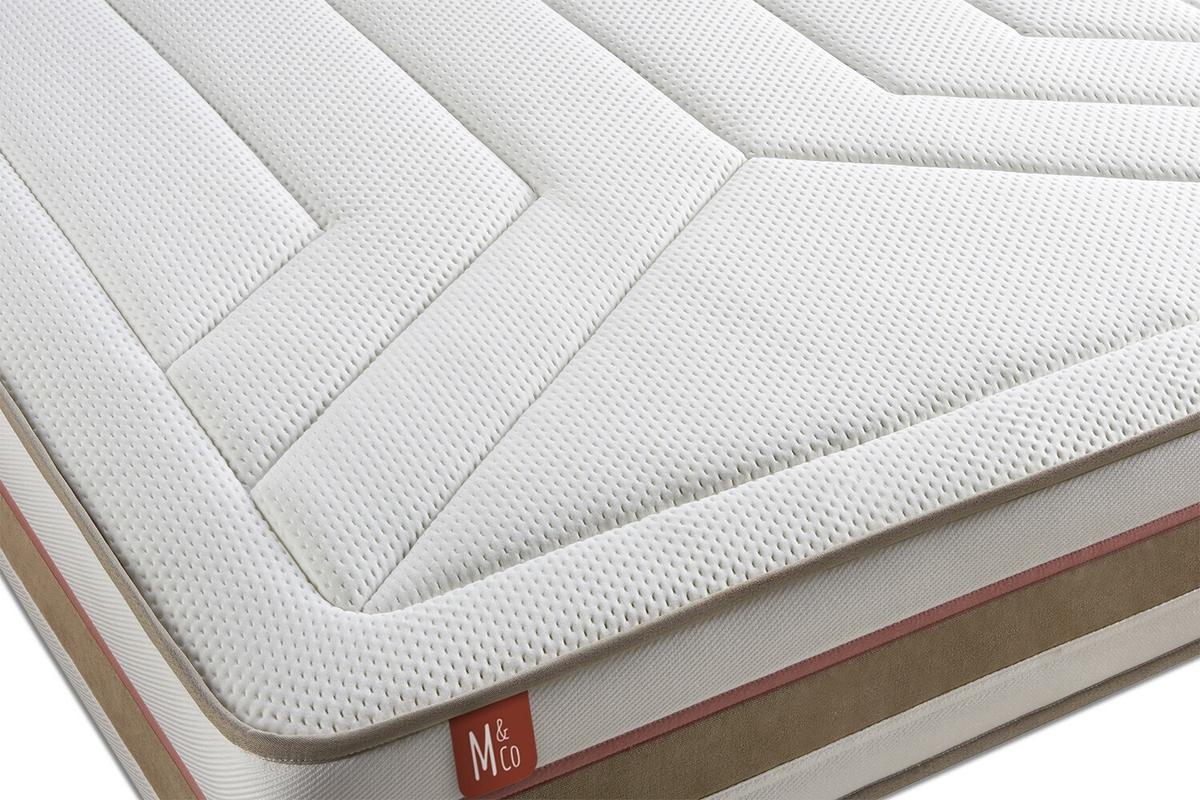 Matelas Ressorts et mémoire de forme 90x190cm thumbnail