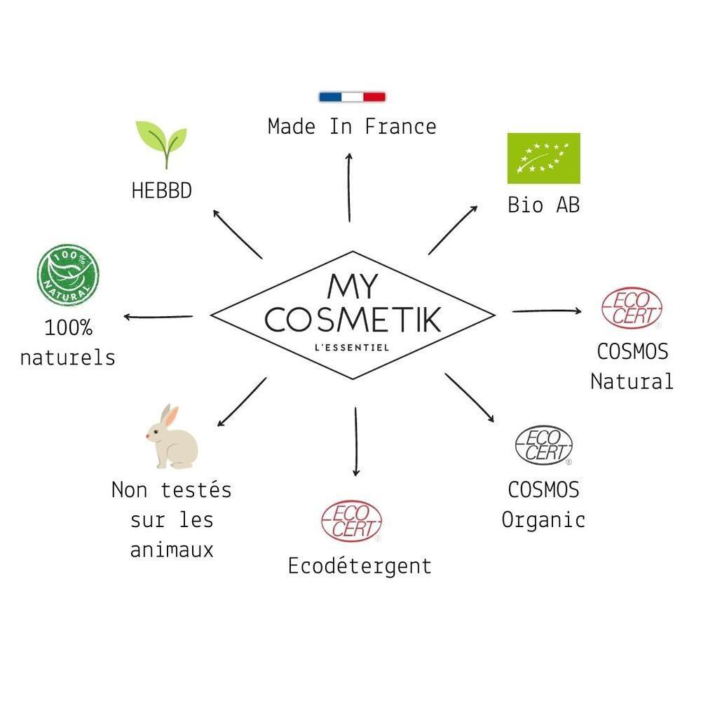 Huile Essentielle de Myrte rouge BIO - 5 ml thumbnail