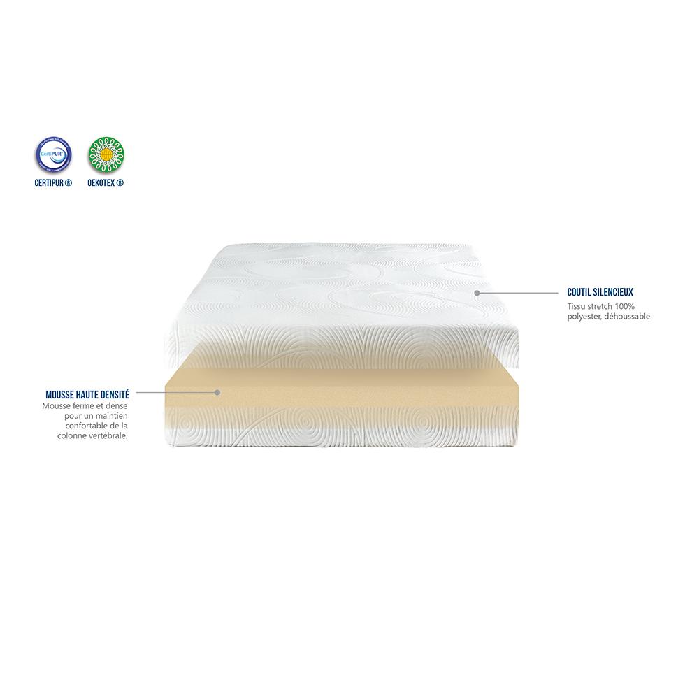Matelas Sphérize 140x190 cm | Mousse Haute Densité thumbnail