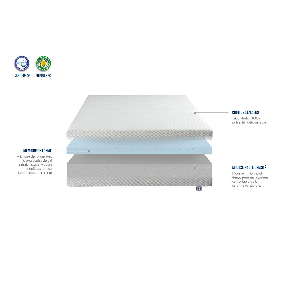 Matelas Azeo 140x190 cm | Mémoire de forme thumbnail