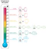 Gigoteuse été - Coton bio - Doublure éponge thumbnail