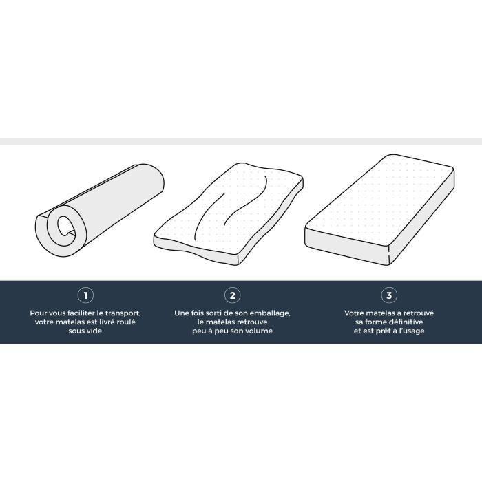Matelas 140x190  20 cm V980 Mousse Mémoire forme Ferme thumbnail