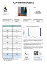 Lot 2 Huiles CBD Pina Colada 40% / 4000mg (2x10ml) thumbnail