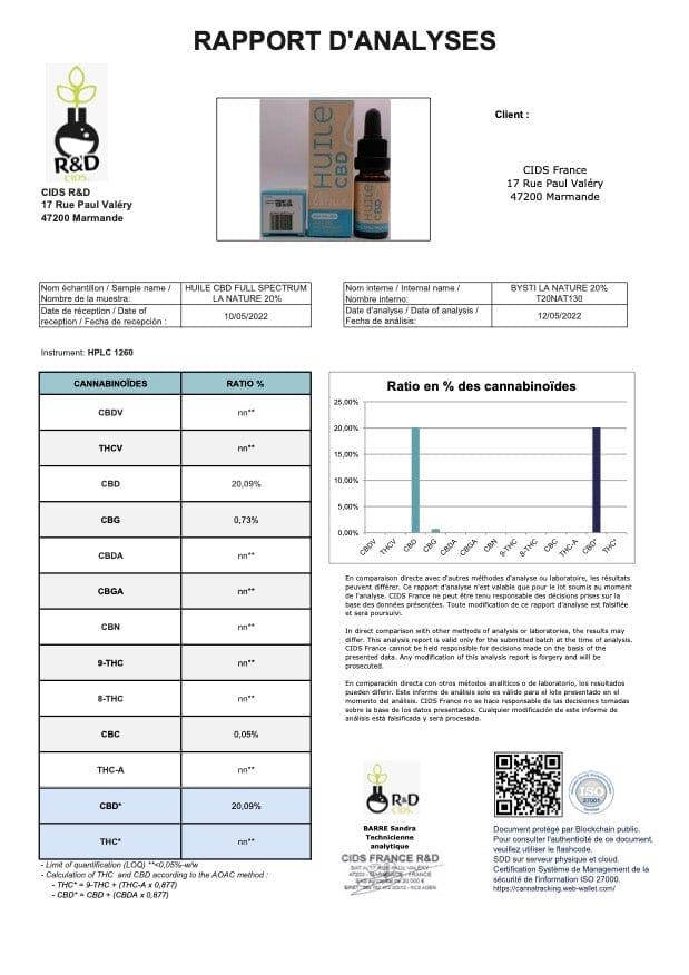 Lot 3 Huiles CBD MCT Coco 30% / 3000mg (3x10ml) thumbnail