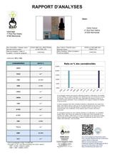 Lot 3 Huiles CBD MCT Coco 30% / 3000mg (3x10ml) thumbnail