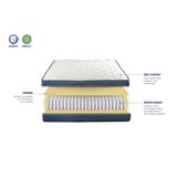Matelas Quinconces II 140x190 cm | Ressorts thumbnail