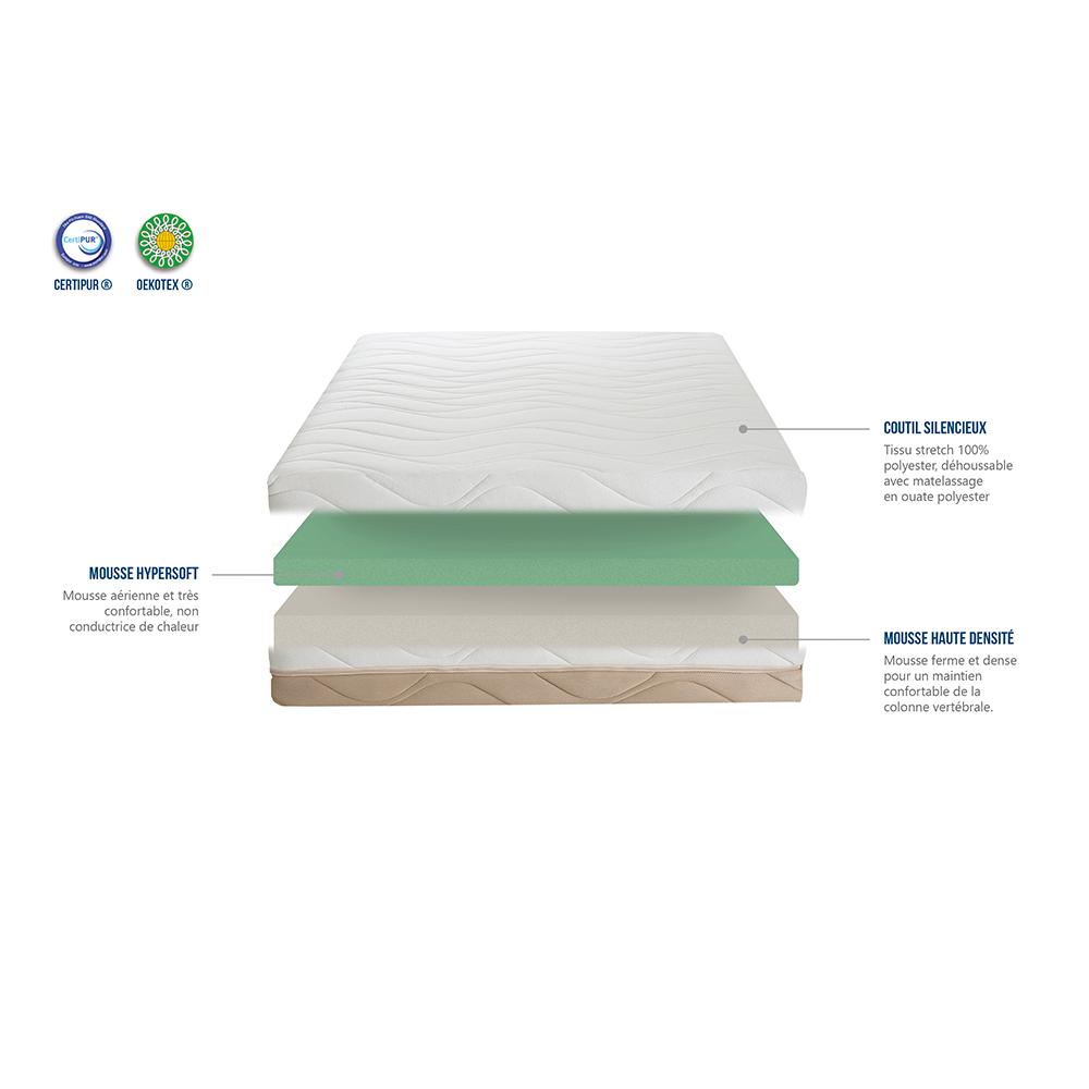 Ensemble Leman 140x190 cm | Matelas Mousse  + Sommier thumbnail