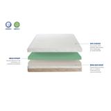 Ensemble Leman 140x190 cm | Matelas Mousse  + Sommier thumbnail
