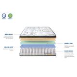 Matelas BELLECOUR 140x200 | thumbnail