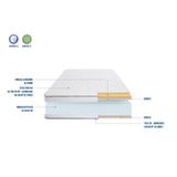 Lot CRISTAL 90x190 | Matelas, Sommier, Accessoires thumbnail