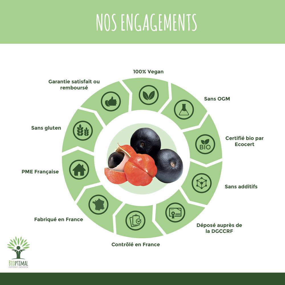 Guarana Bio - Complément alimentaire -  200 gélules thumbnail