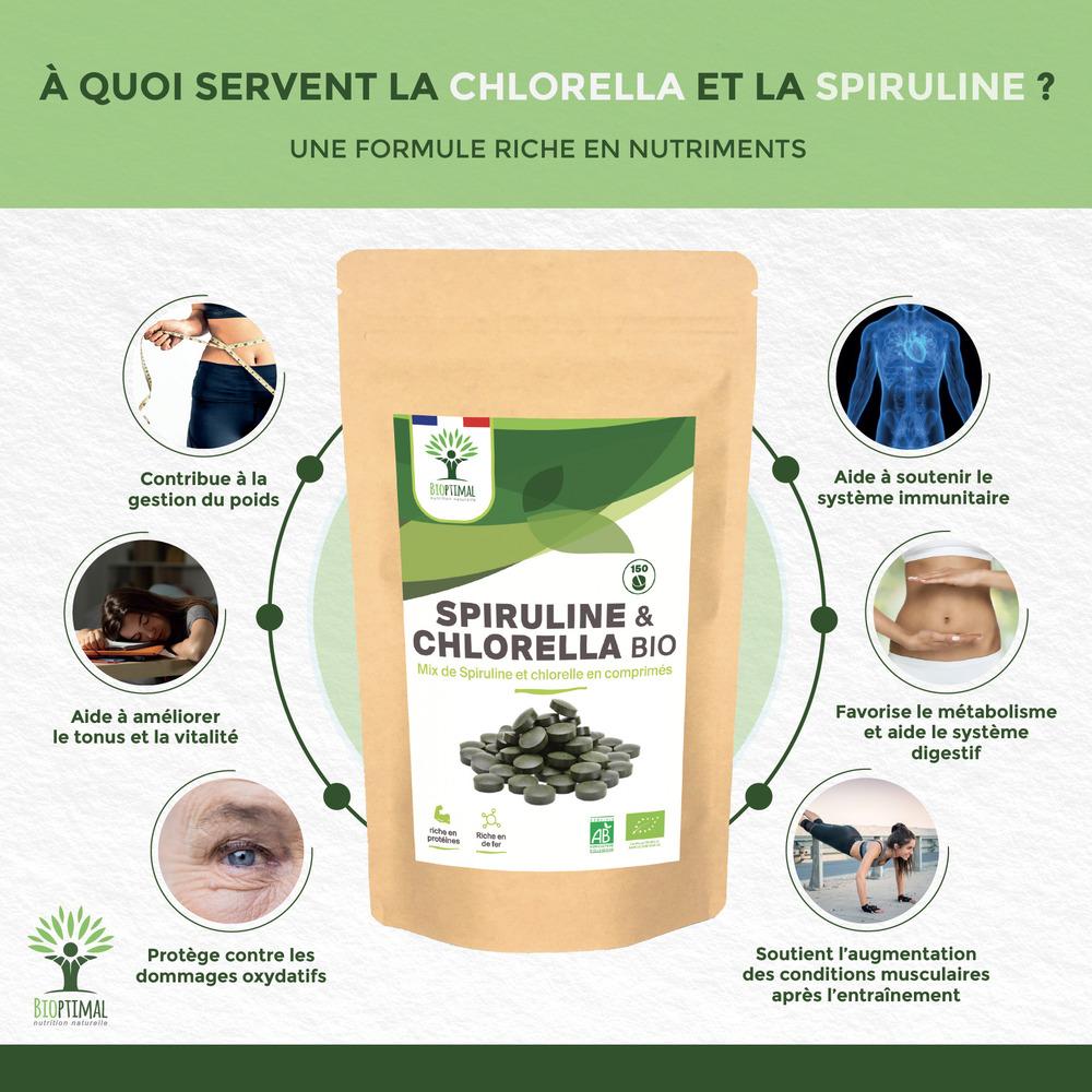 Spiruline & Chlorelle Bio - 150 Comprimés thumbnail