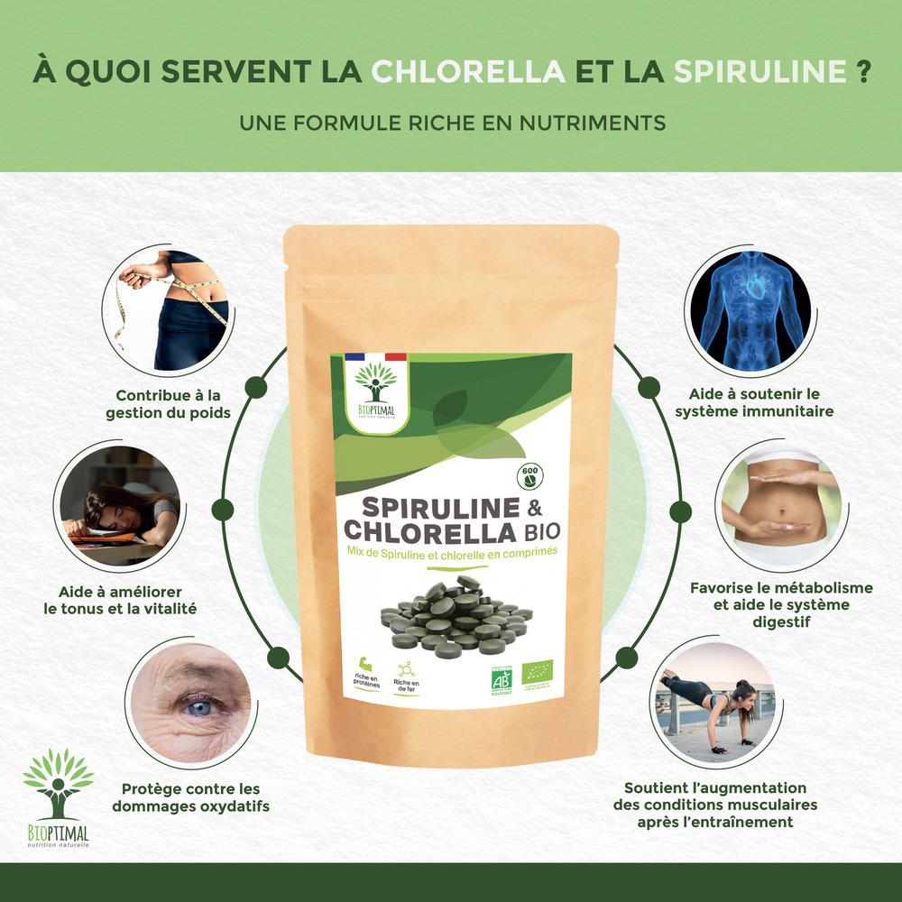 Spiruline & Chlorelle Bio - 600 comprimés thumbnail